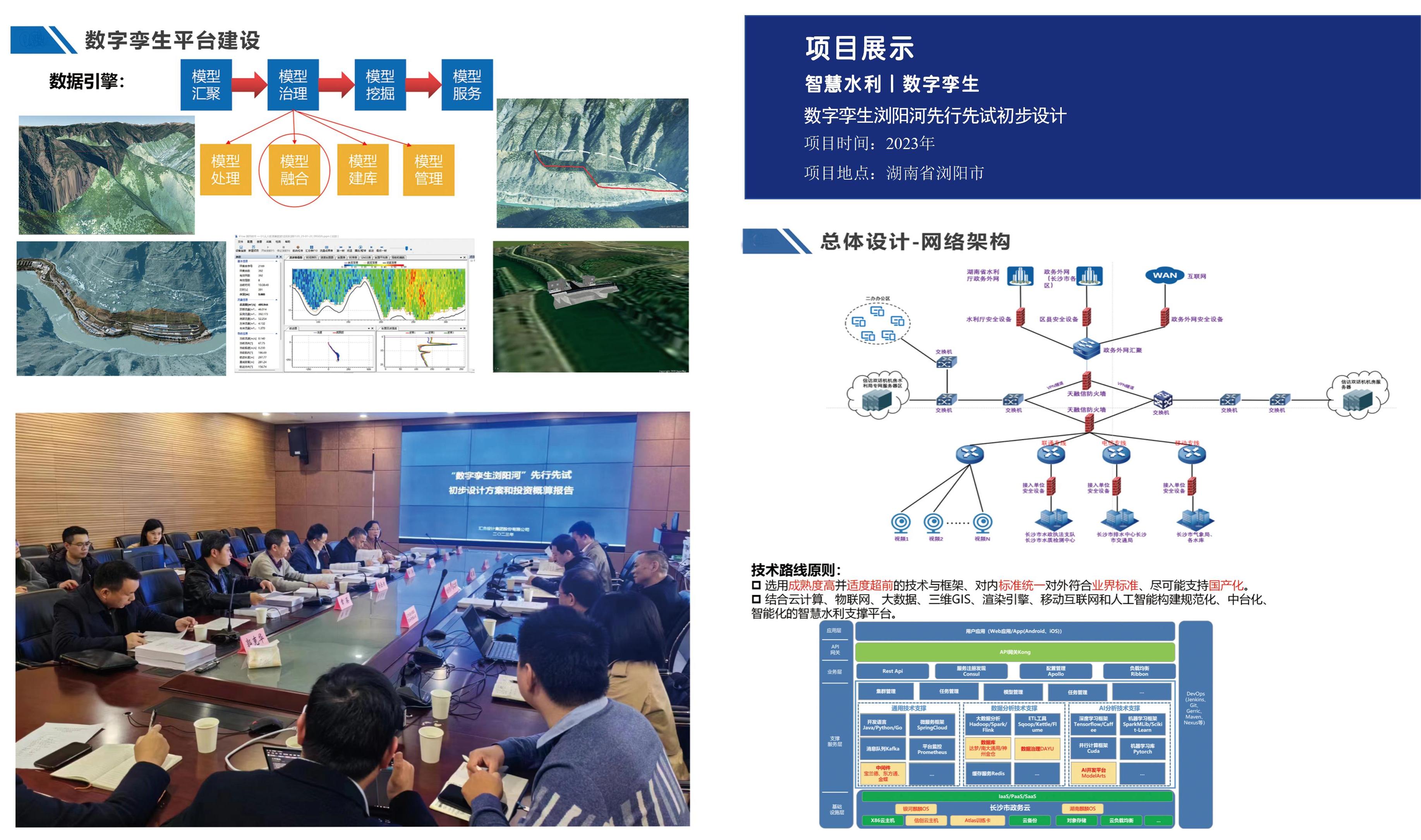 OK-數(shù)字孿生瀏陽(yáng)河先行先試初步設(shè)計(jì).jpg